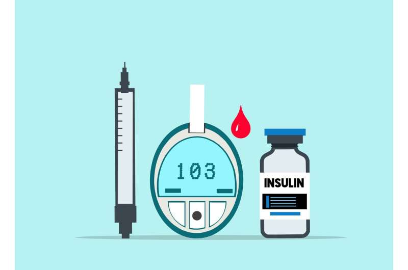 Nghiên cứu: Tình trạng kháng insulin có mối liên hệ với 31 bệnh