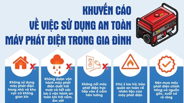 Hướng dẫn sử dụng máy phát điện an toàn.